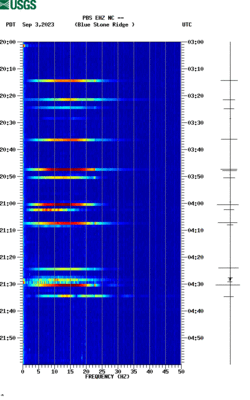 spectrogram thumbnail