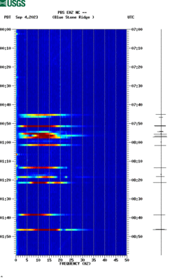 spectrogram thumbnail