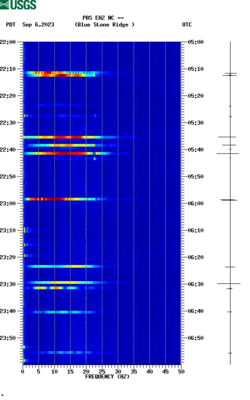 spectrogram thumbnail