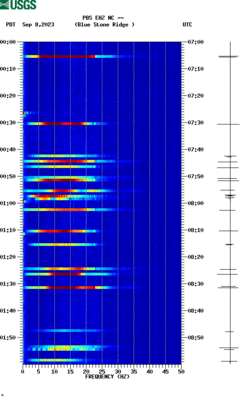 spectrogram thumbnail