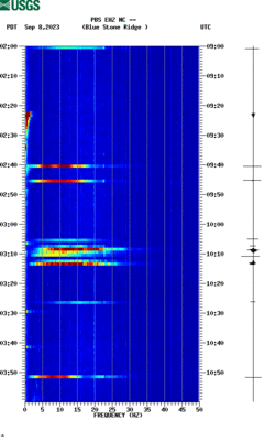 spectrogram thumbnail