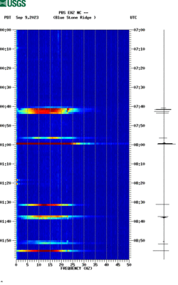 spectrogram thumbnail