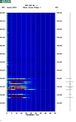 spectrogram thumbnail