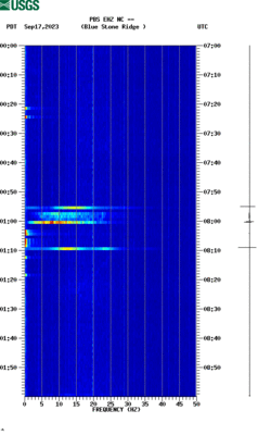 spectrogram thumbnail