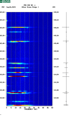 spectrogram thumbnail