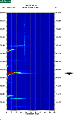 spectrogram thumbnail