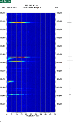 spectrogram thumbnail