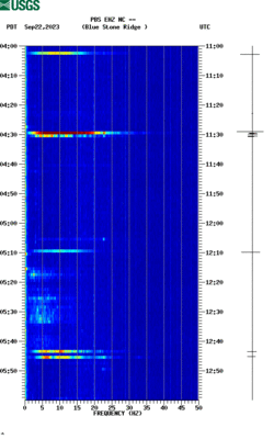 spectrogram thumbnail