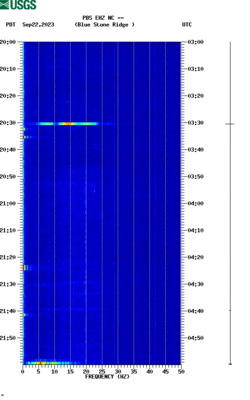 spectrogram thumbnail