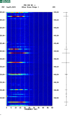 spectrogram thumbnail