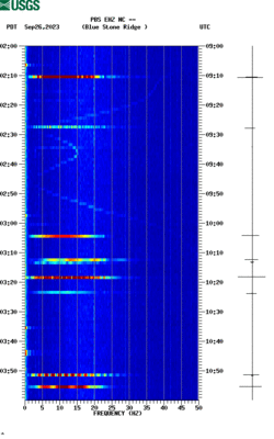 spectrogram thumbnail