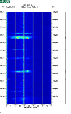 spectrogram thumbnail