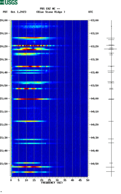 spectrogram thumbnail
