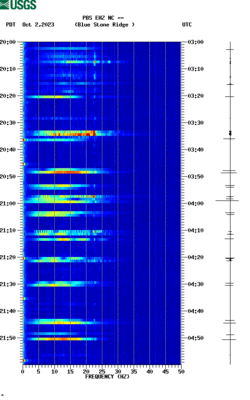 spectrogram thumbnail