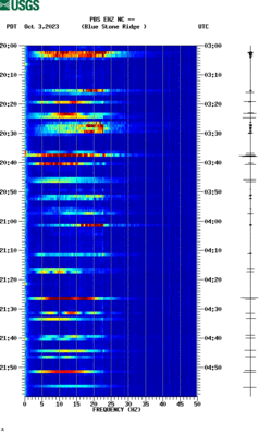 spectrogram thumbnail