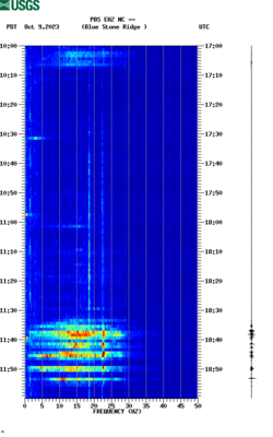 spectrogram thumbnail