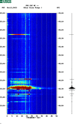 spectrogram thumbnail