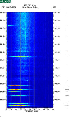 spectrogram thumbnail