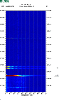 spectrogram thumbnail