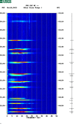 spectrogram thumbnail