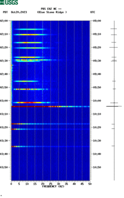 spectrogram thumbnail