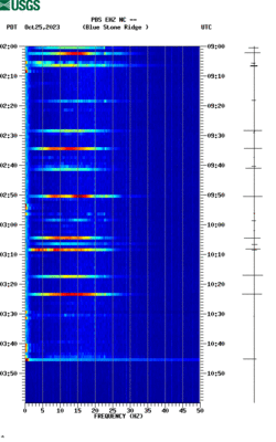 spectrogram thumbnail