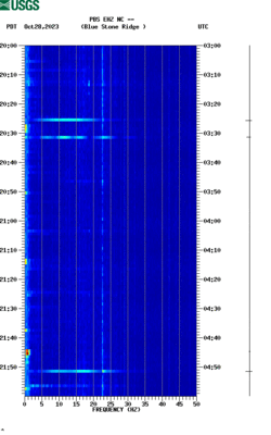 spectrogram thumbnail