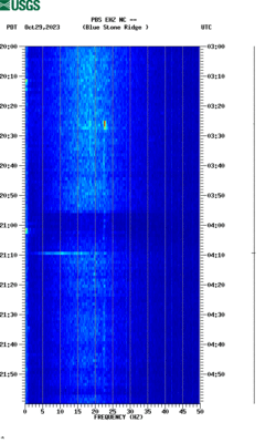 spectrogram thumbnail