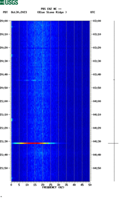 spectrogram thumbnail