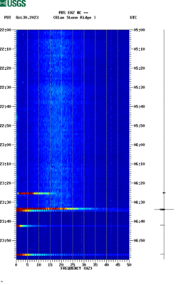 spectrogram thumbnail