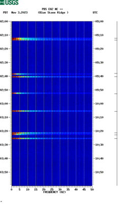 spectrogram thumbnail