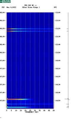 spectrogram thumbnail