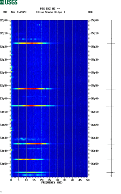 spectrogram thumbnail