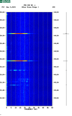 spectrogram thumbnail