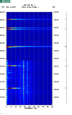 spectrogram thumbnail