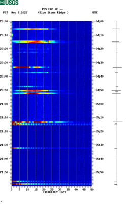 spectrogram thumbnail