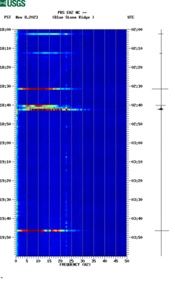 spectrogram thumbnail