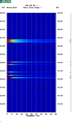 spectrogram thumbnail