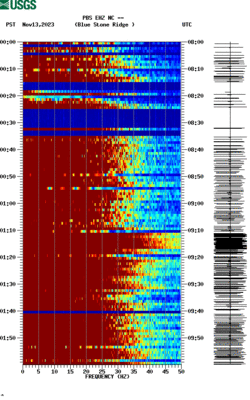 spectrogram thumbnail