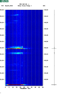 spectrogram thumbnail