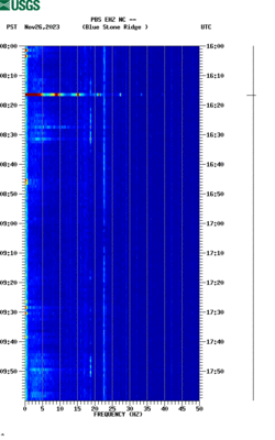 spectrogram thumbnail