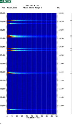 spectrogram thumbnail