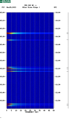 spectrogram thumbnail