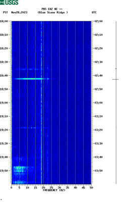 spectrogram thumbnail