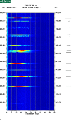 spectrogram thumbnail