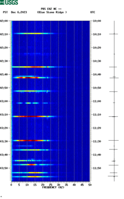 spectrogram thumbnail