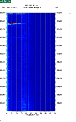 spectrogram thumbnail