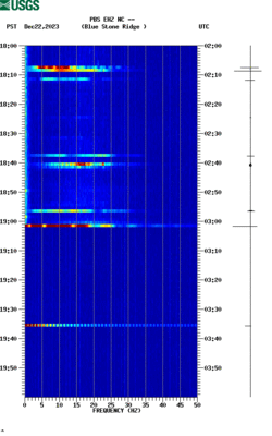 spectrogram thumbnail