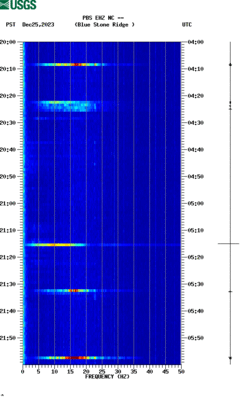 spectrogram thumbnail