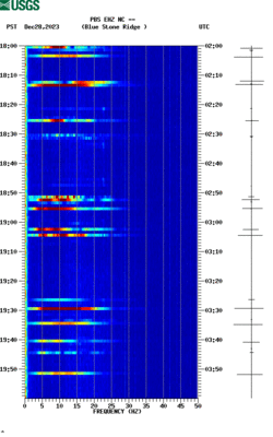 spectrogram thumbnail